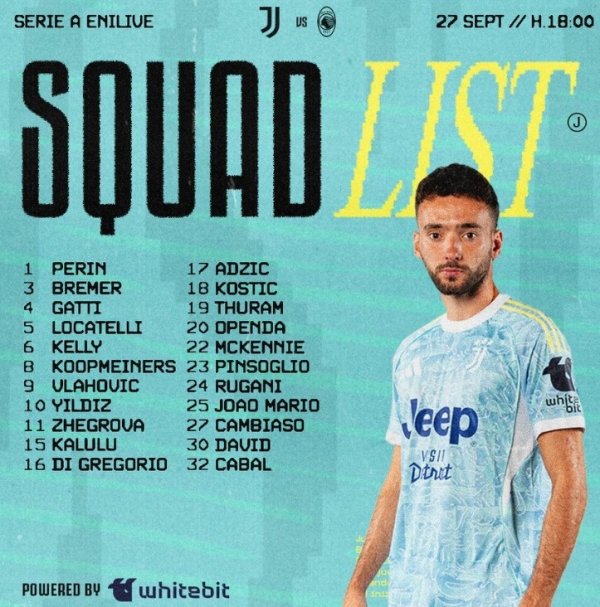 Juventus  Serie A Danh sách tr